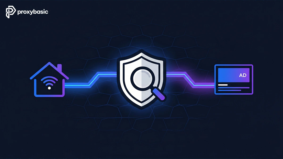 Proxies for Ad Verification: How to Detect Fraud and Verify Placements