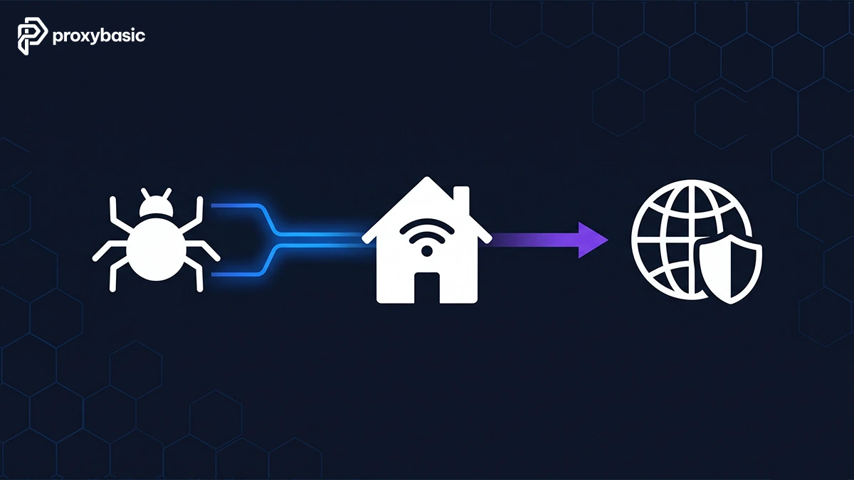 Proxy Scraping with Residential Proxies: Scrape Without Getting Blocked
