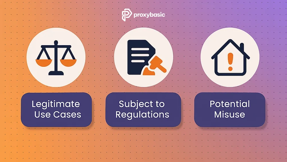 Legal compliance considerations for ad verification with residential proxy and ad fraud detection programs
