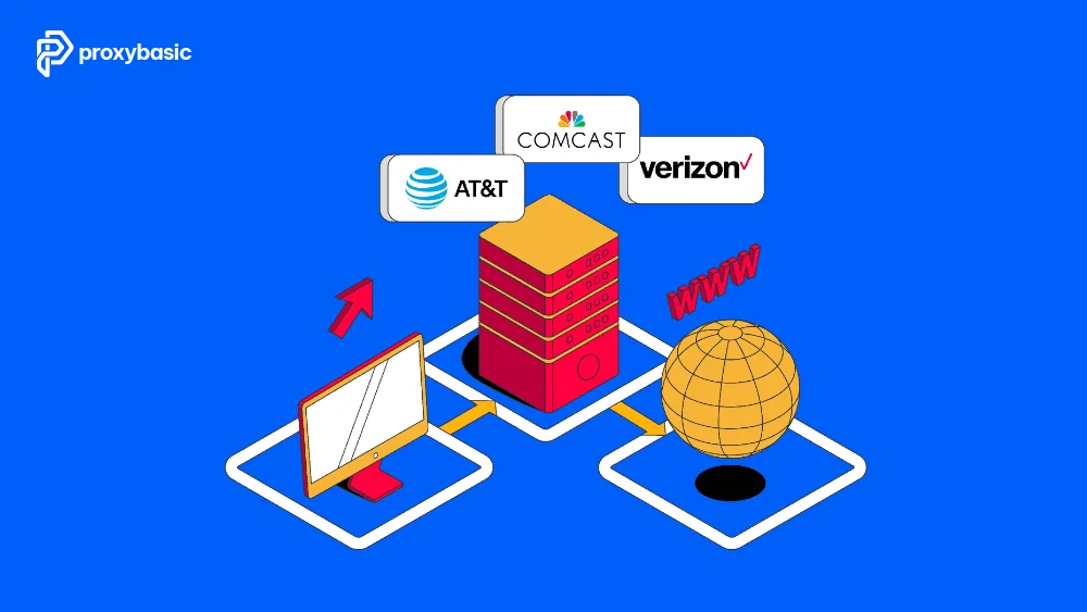 residential ISP network for multi account management with residential proxy