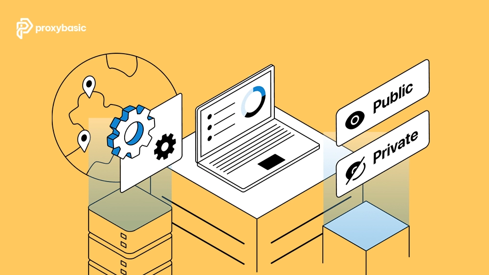 Proxy configuration routing traffic between public and private networks across global servers