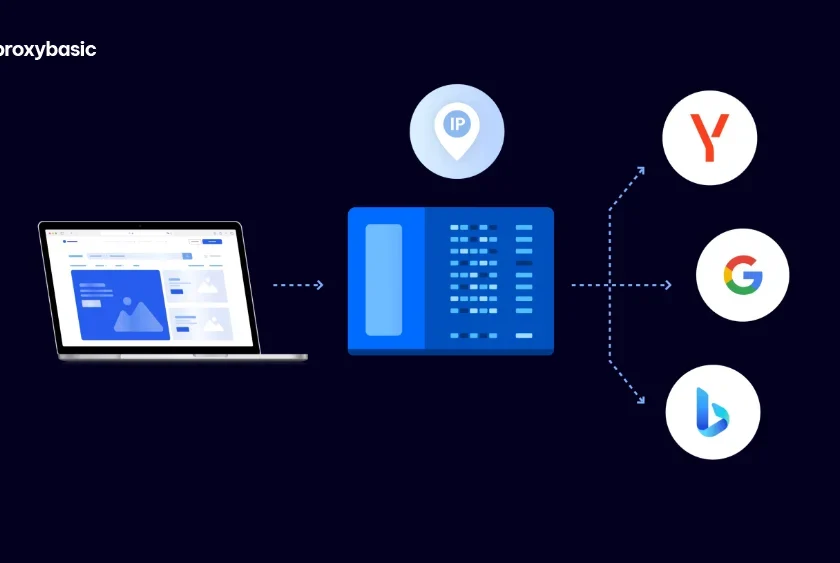 SERP Monitoring With Residential Proxy – Best Choices For Rank Tracking