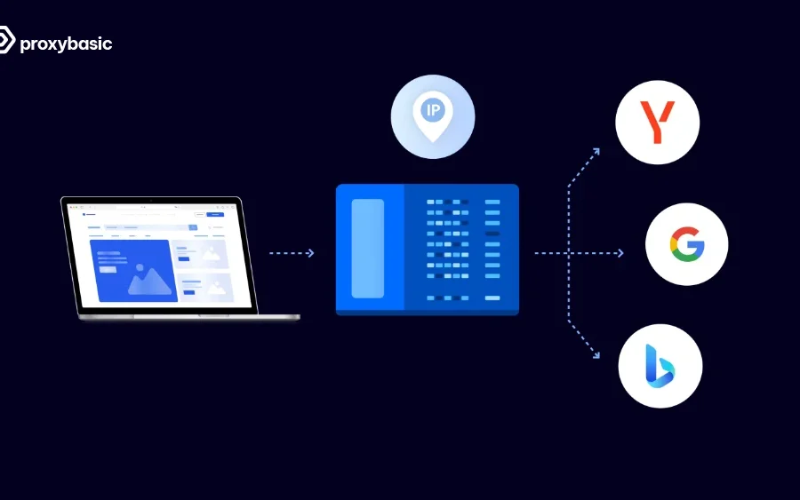 SERP Monitoring With Residential Proxy – Best Choices For Rank Tracking