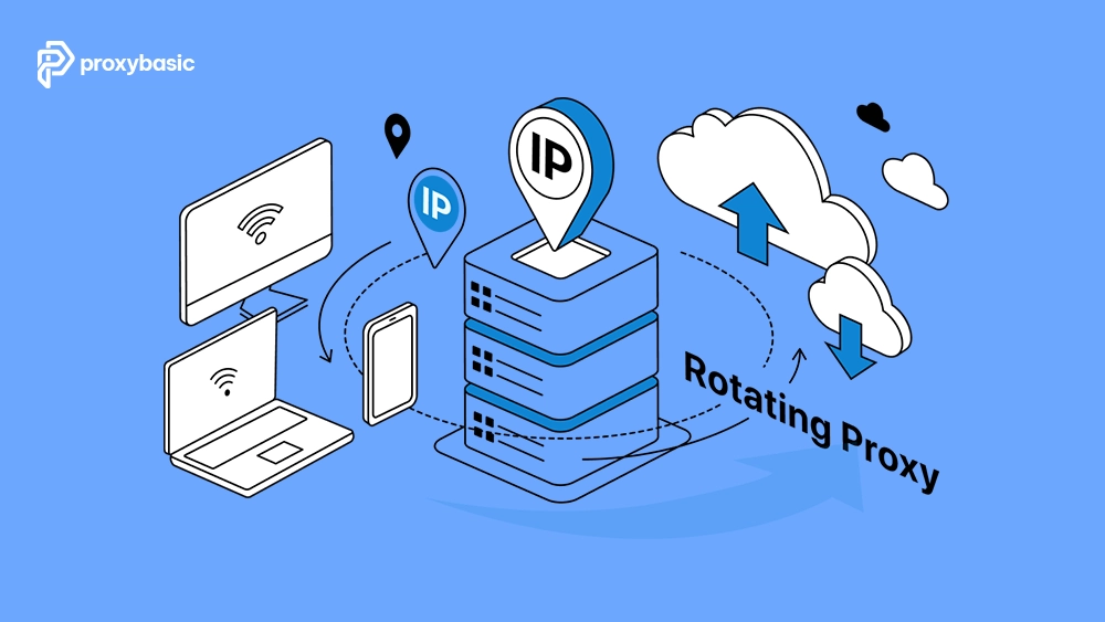 Ad impression tracking proxy integrated with analytics tools for monitoring advertising performance